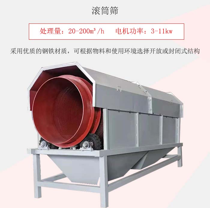 滾筒篩采用優質的鋼鐵材質，可根據物料和使用環境選擇開放或封閉式結構