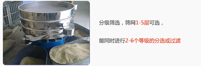 分級篩選，可篩1至5層篩網，能同時進行2至6個等級的分選或過濾