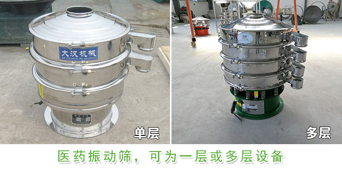 醫藥振動篩層級展示：單層，多層圖片展示