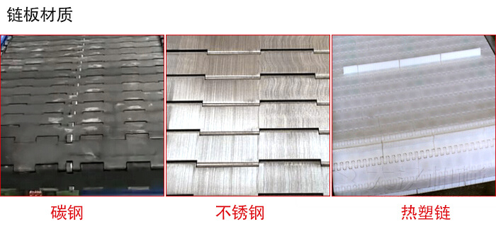 鏈板輸送機鏈板材質的展示圖：碳鋼，不銹鋼，塑料等